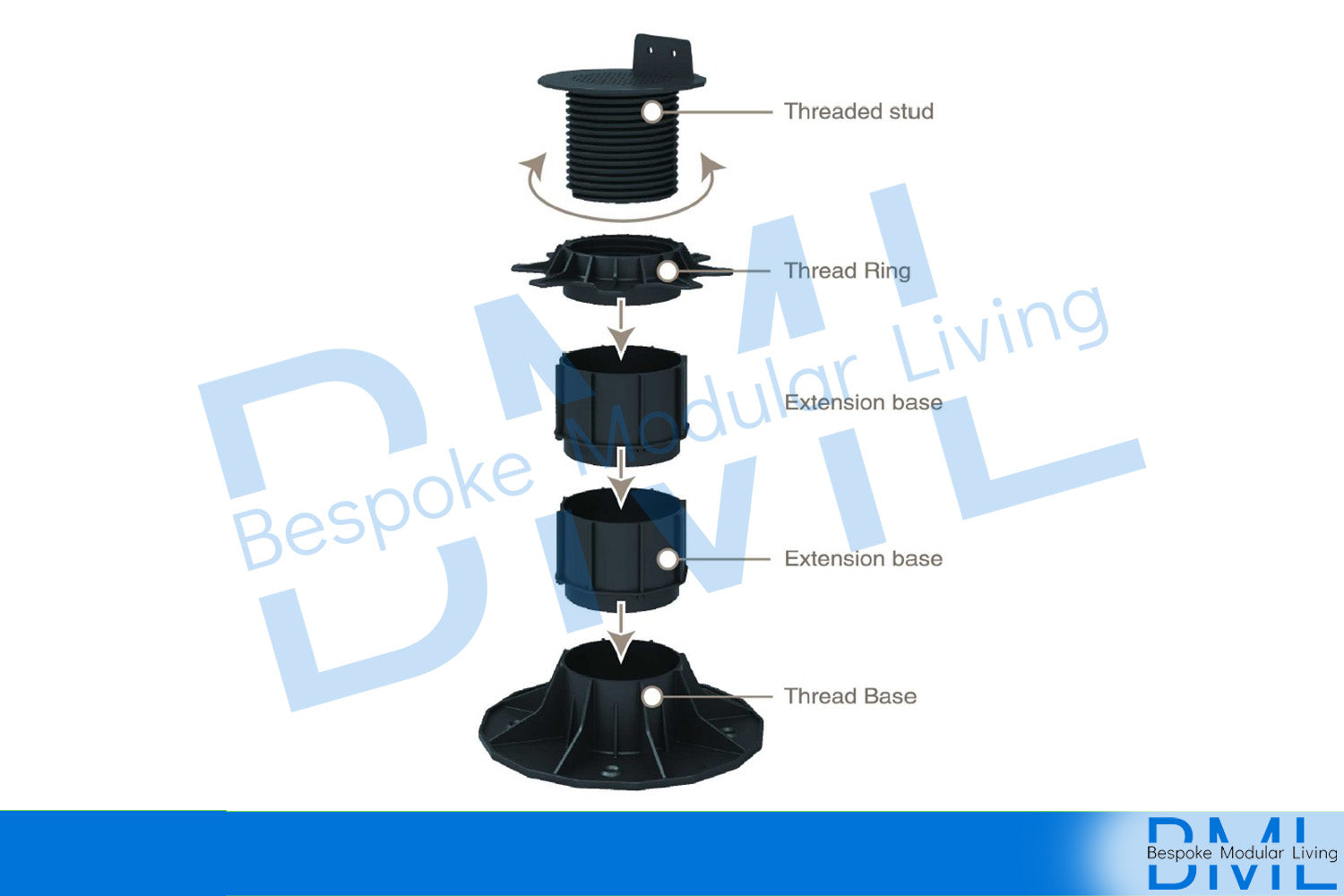Adjustable Pedestals | Compatible with Skeleton Steel Frames
