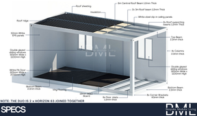 Vistapod Horizon 63 Duo