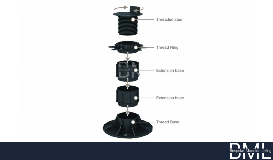 LevelPro Adjustable Pedestal